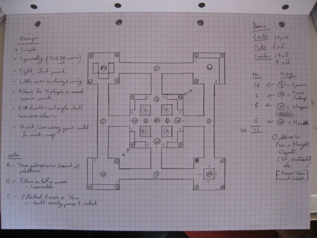 Game Designer