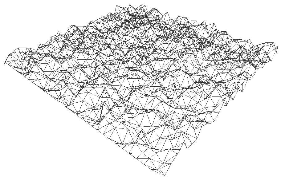 Procedural Terrain Generation